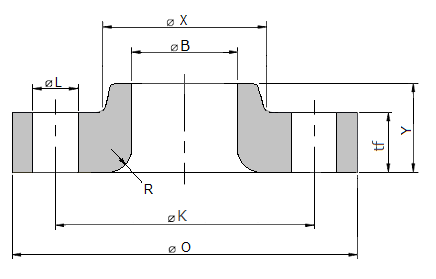 Dimensiones brida Lap Joint (lapped/loca) ANSI/ASME B16.5 class 150lbs