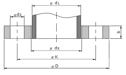 Dimensiones brida plana DIN-2576 PN-10