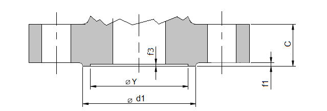 Dimensiones perfil brida de cara spigot EN-1092-1 Type E